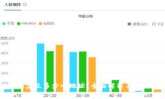 tpWallet能建立多少个地址？